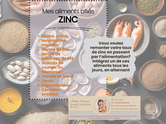 aliment riche en zinc - immunité - peau - acné -naturopathe saint etienne